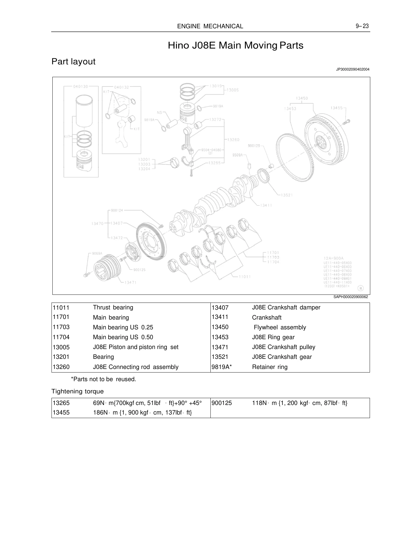 Hino J08E Shovel Diesel Engine Workshop Manual PDF - Complete Repair Guide - Image 3
