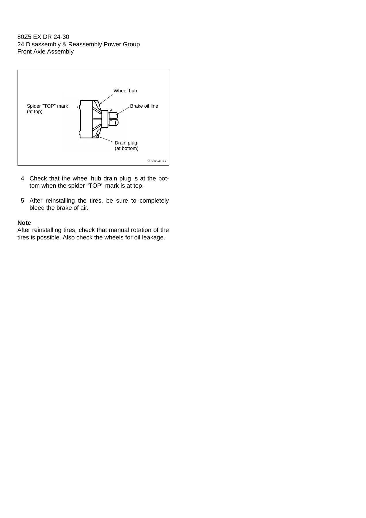 Hitachi 80Z5 Wheel Loader Shop Manual - Disassembly, Reassembly & Service Standards (93209-00563) - Image 3