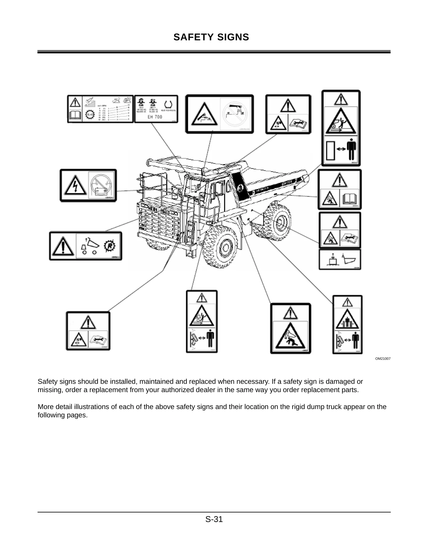 Hitachi EH750-3 EH1100-3 Rigid Dump Truck Operator's Manual - PDF Download - Image 2