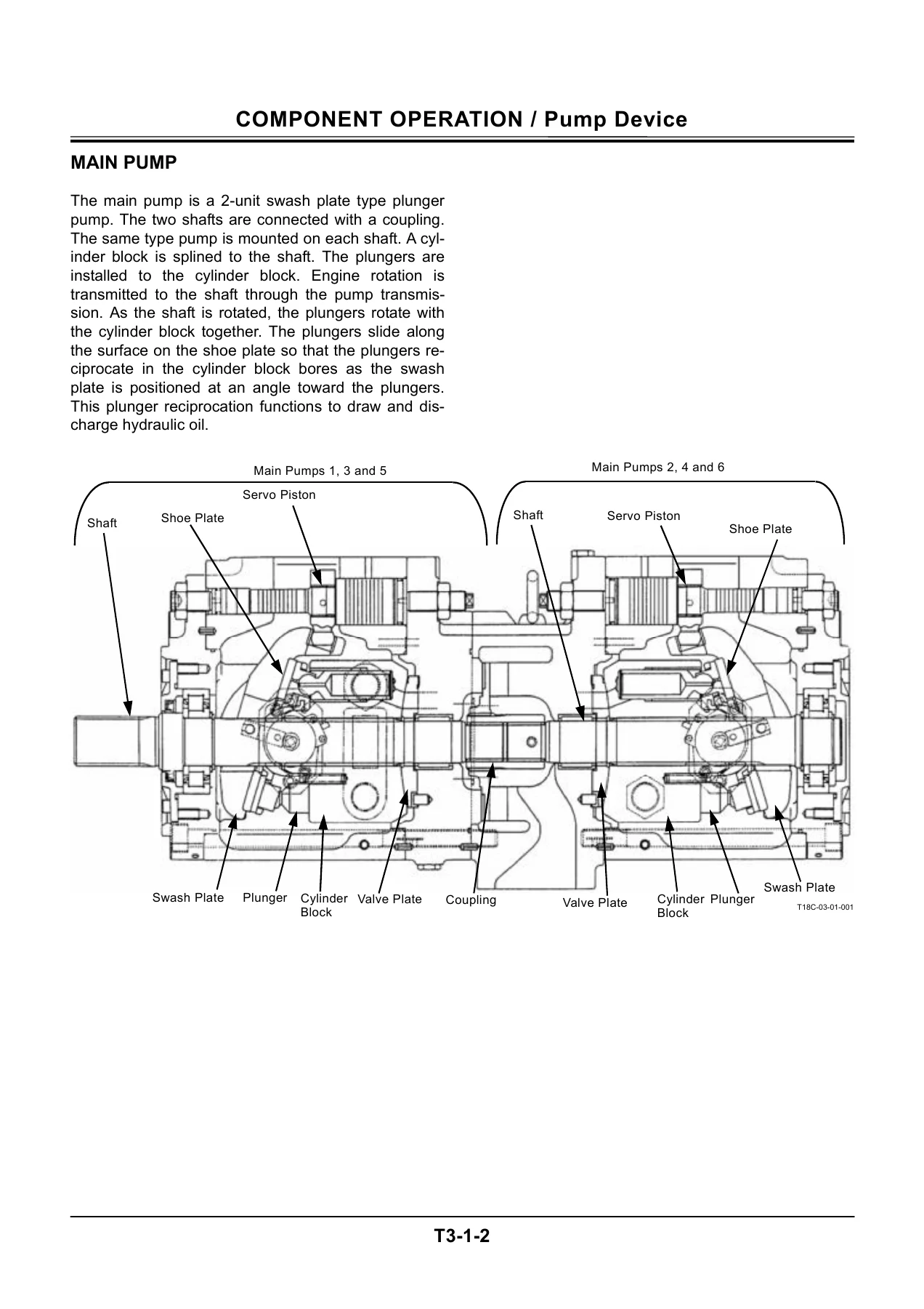 Hitachi EX1900-6 Hydraulic Excavator Technical Manual - Operational Principle (TO18KE00) PDF Download - Image 3