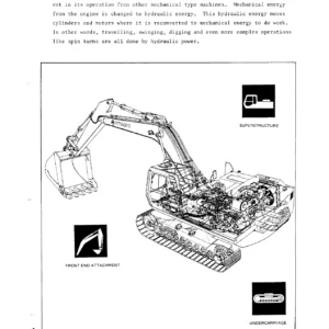 Hitachi EX200-1 Excavator Workshop Manual Sections 1-4 PDF