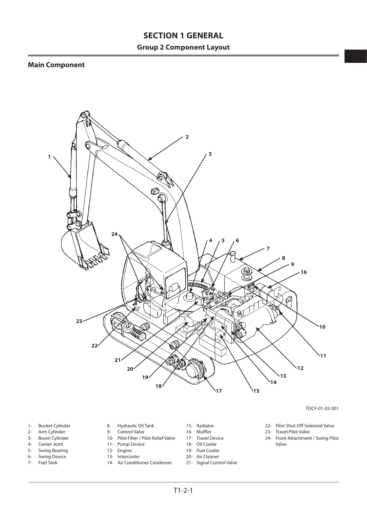 Hitachi ZH210-A / ZH210LC-A Hybrid Excavator Technical Manual - Operational Principle (TODCF-EN-00) - Image 2