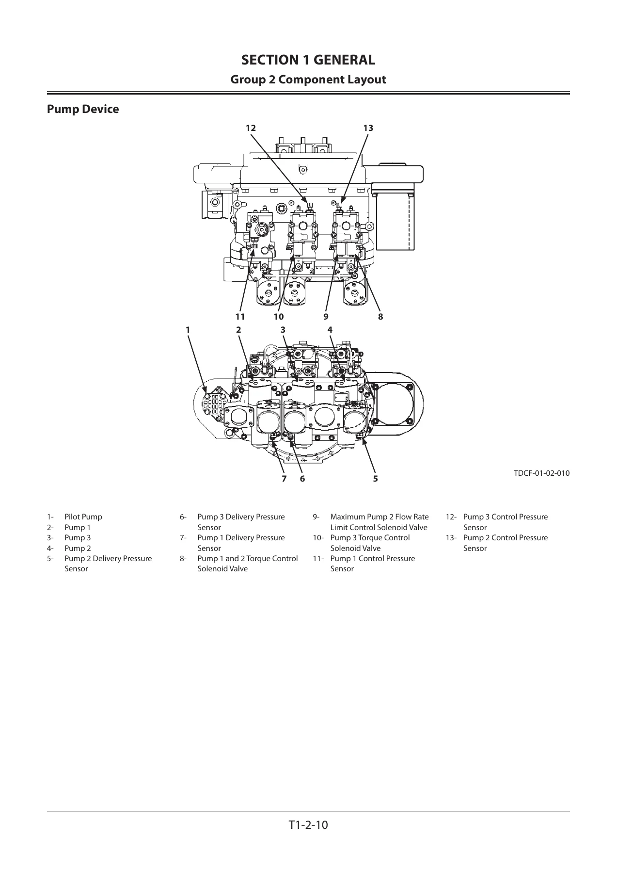 Hitachi ZH210-A / ZH210LC-A Hybrid Excavator Technical Manual - Operational Principle (TODCF-EN-00) - Image 3