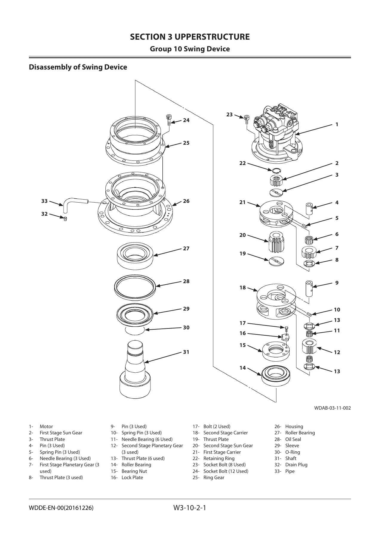 Hitachi ZX330-5G / ZX350-5G Hydraulic Excavator Workshop Manual WDDE-EN-00 – PDF Download - Image 3