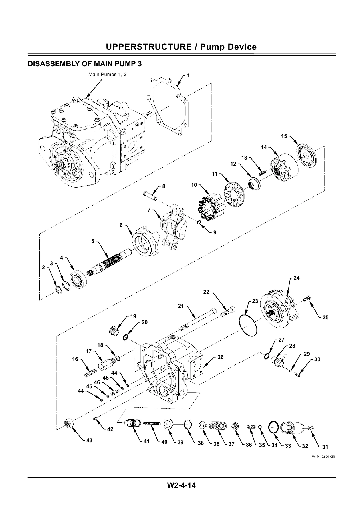 Hitachi ZX85USBLC-3 Excavator Workshop Manual W1P7-E00 PDF – Full Service & Repair Guide - Image 2