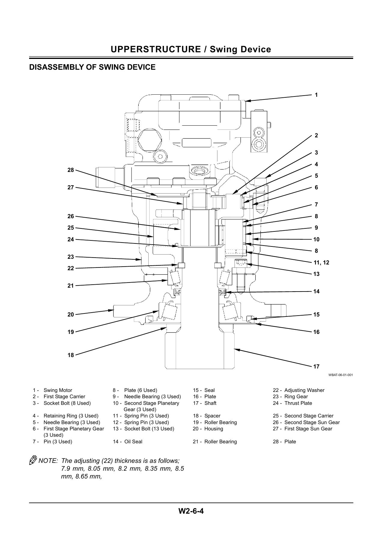 Hitachi ZX85USBLC-3 Excavator Workshop Manual W1P7-E00 PDF – Full Service & Repair Guide - Image 3