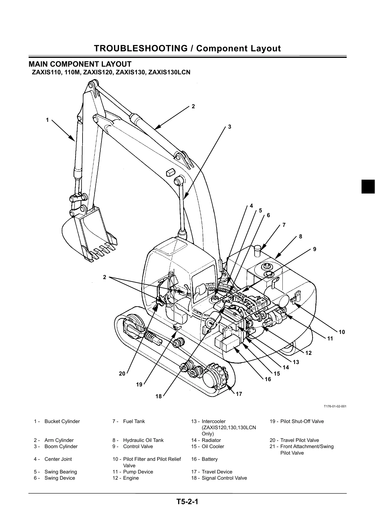 Hitachi Zaxis 110 110M 120 130 130LCN 125US 135US 135UR Excavator Technical Troubleshooting Manual TT187E PDF - Image 2