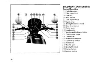 Honda CX500 Owner's Manual PDF - Multilingual English Spanish French German