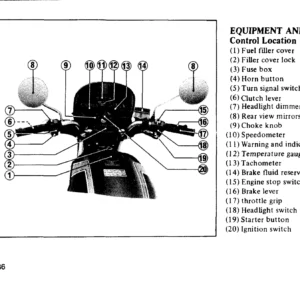 Honda CX500 Owner's Manual PDF - Multilingual English Spanish French German