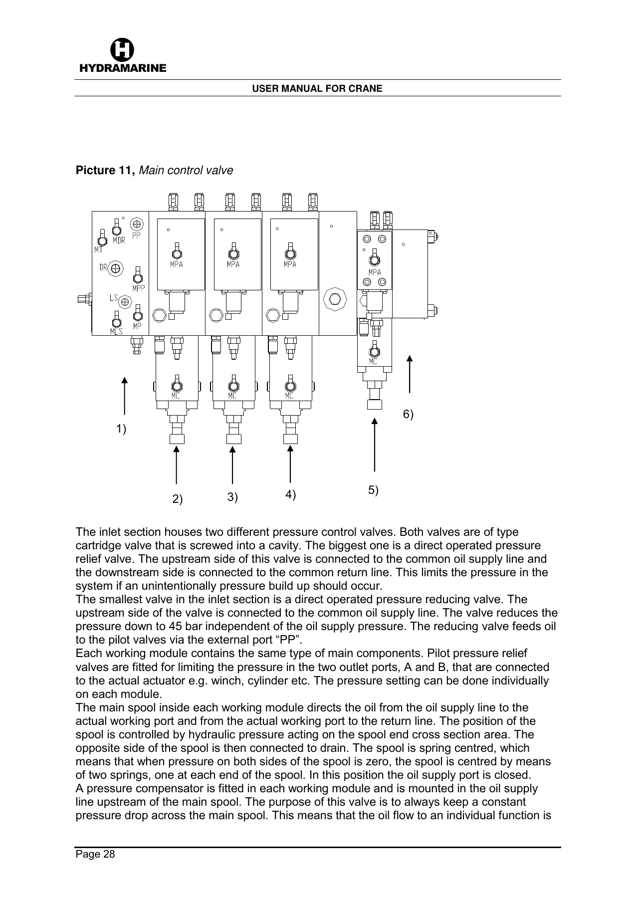 Hydramarine HMC 3568 LKO 250-32 AHC Offshore Knuckle Jib Crane User Manual Volume 1 PDF - 2007 - Image 3