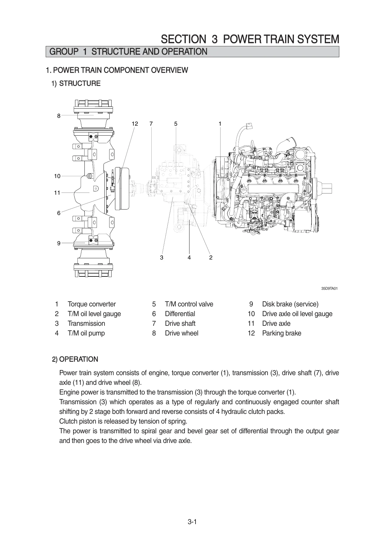 Hyundai 35D-9 40D-9 45D-9 50DA-9 Forklift Service Manual PDF - Image 3