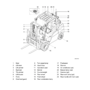 Hyundai 35D-9 40D-9 45D-9 50DA-9 Forklift Service Manual PDF