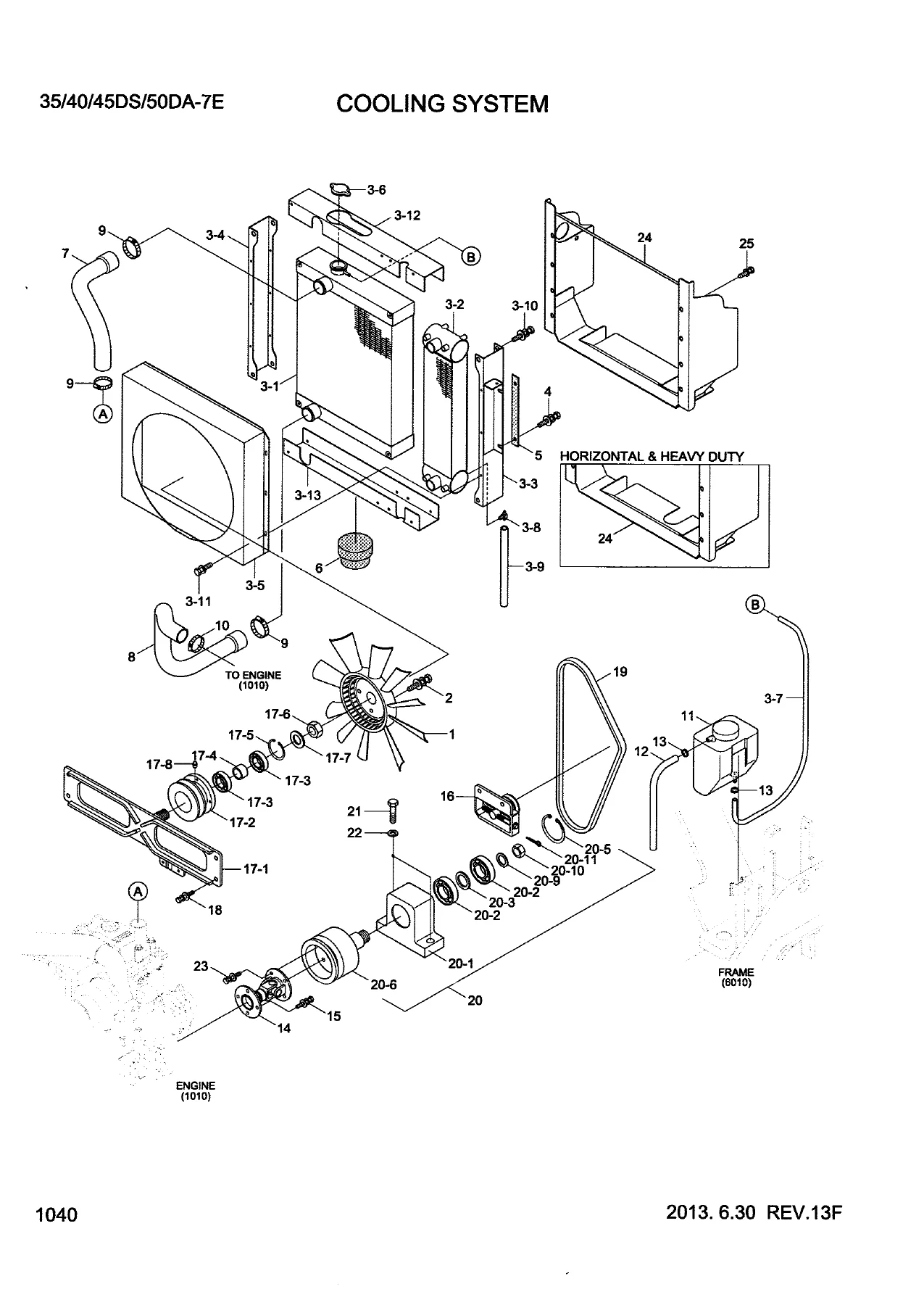 Hyundai 35DS-7E 40DS-7E 45DS-7E 50DA-7E Forklift Parts Manual PDF - Image 2