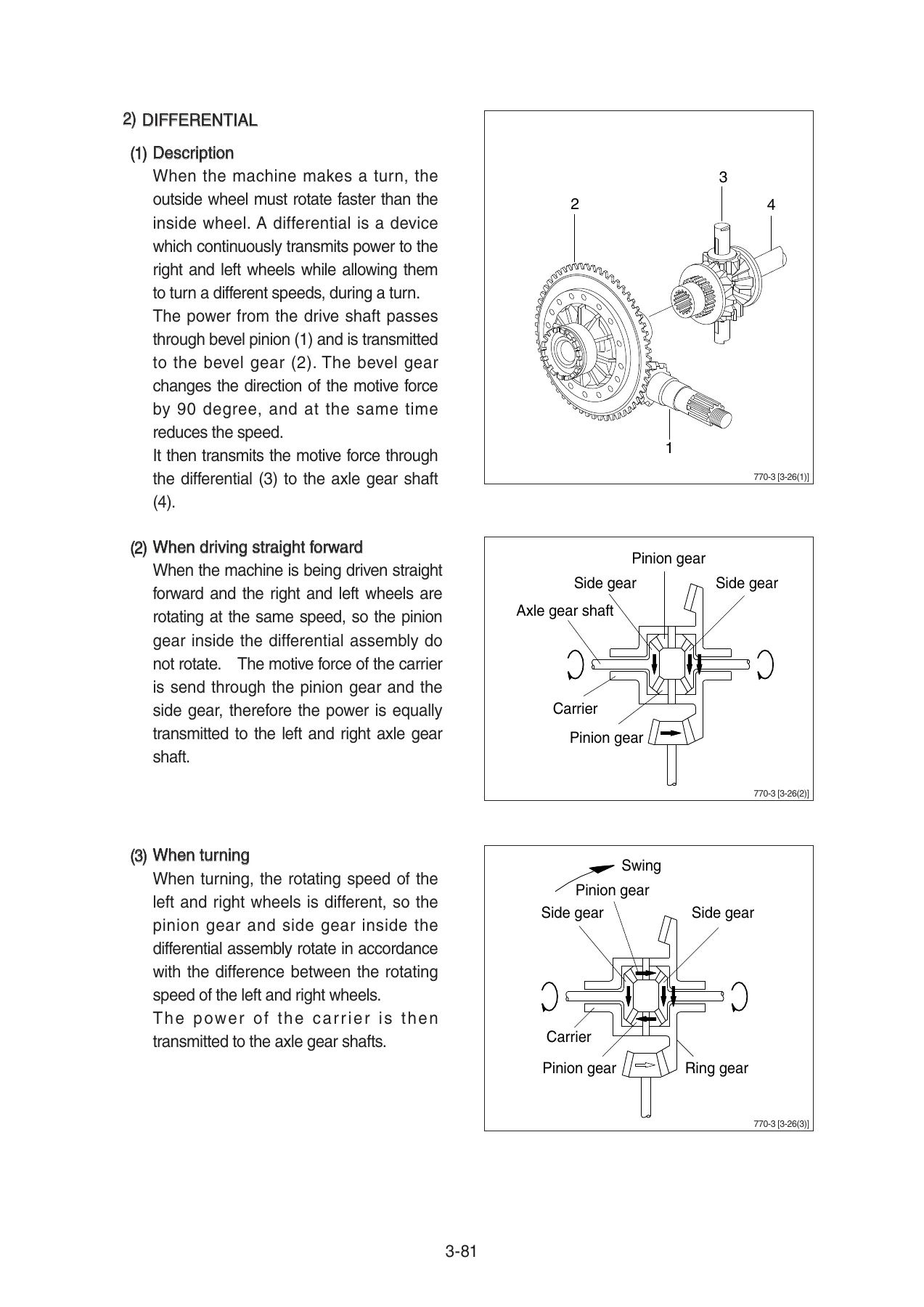 Hyundai HL970 Wheel Loader Service Manual - Complete Workshop Repair Guide PDF - Image 3