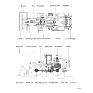 Hyundai HL970 Wheel Loader Service Manual - Complete Workshop Repair Guide PDF