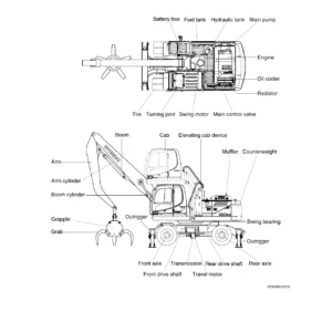 Hyundai R210W-9 MH Material Handler Operating Manual PDF - Wheeled Excavator Operator Guide