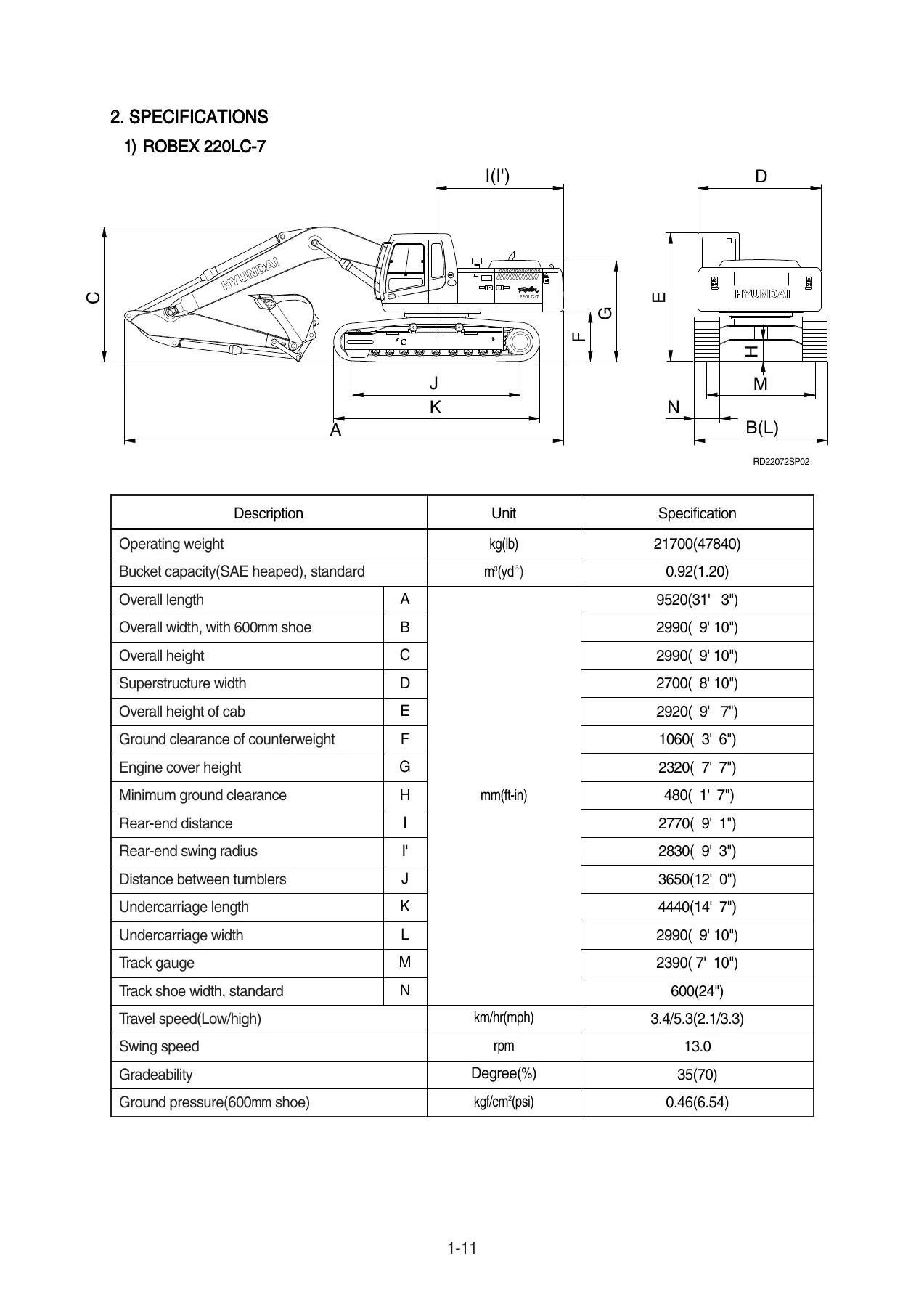 Hyundai R220LC-7 Service Manual PDF - ROBEX 220LC-7 Excavator Repair & Workshop Guide (Long Reach Included) - Image 2