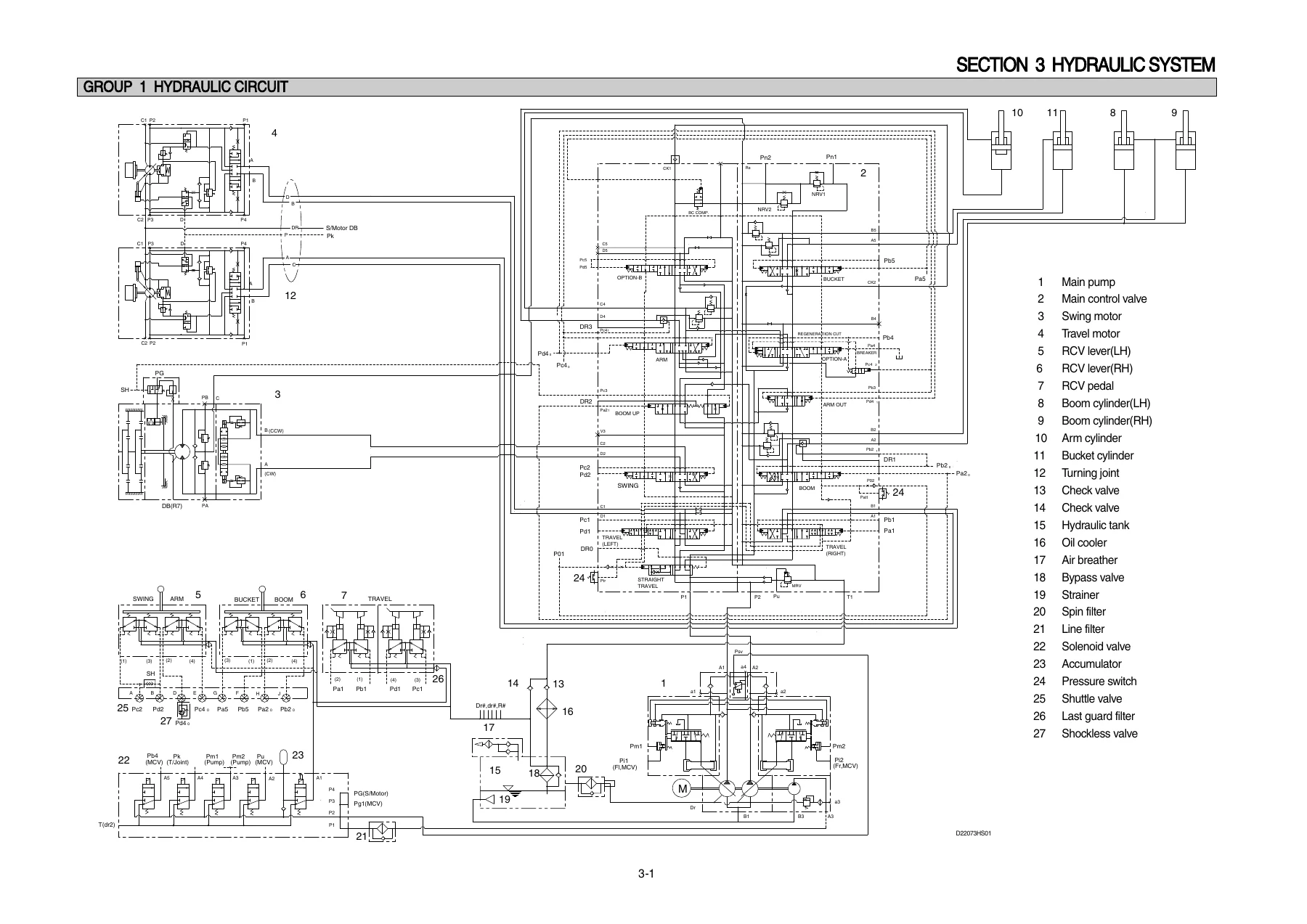 Hyundai R220LC-7 Service Manual PDF - ROBEX 220LC-7 Excavator Repair & Workshop Guide (Long Reach Included) - Image 3