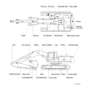 Hyundai R220LC-7 Service Manual PDF - ROBEX 220LC-7 Excavator Repair & Workshop Guide (Long Reach Included)