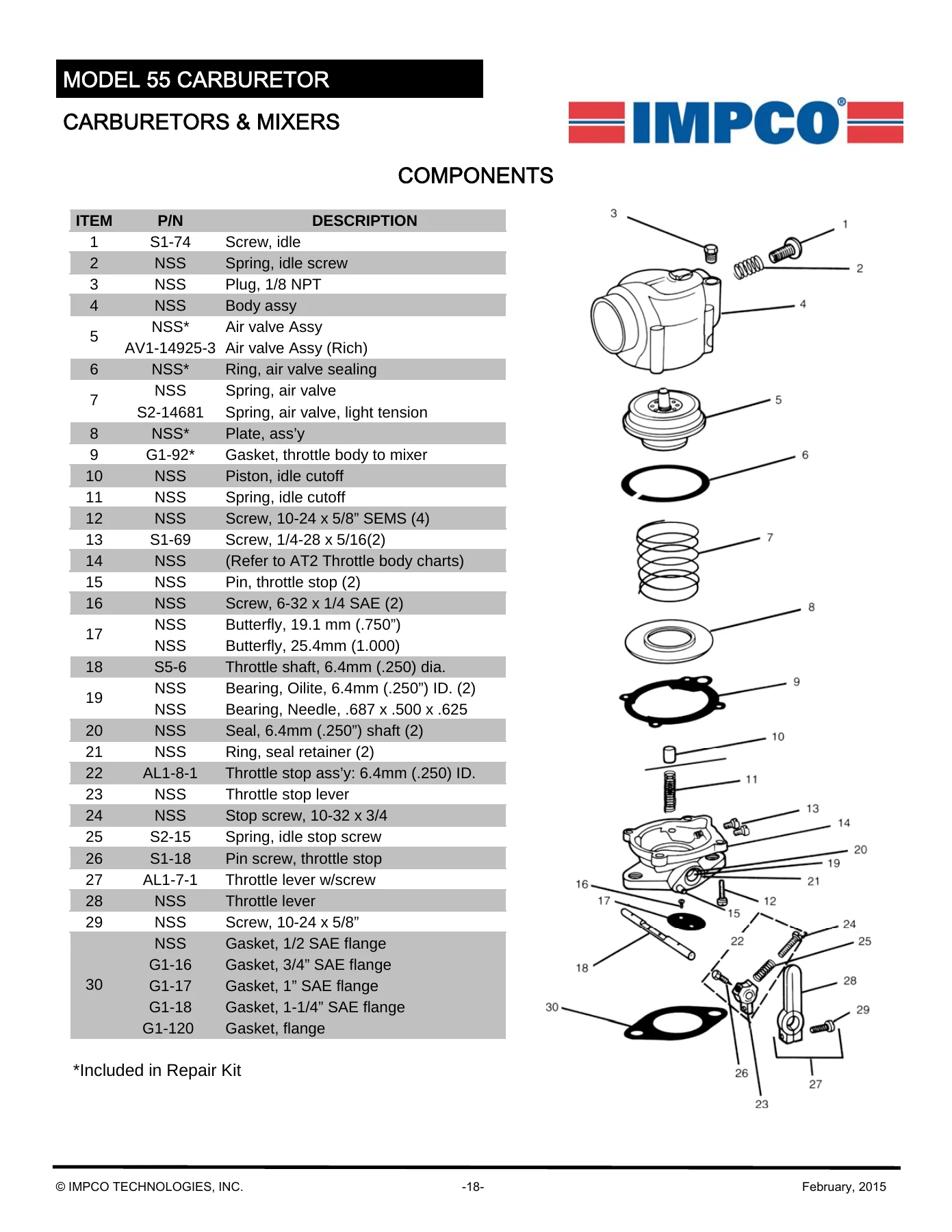 IMPCO Industrial Engine Master Parts Catalog February 2015 - Complete LPG & Natural Gas Fuel System Components Guide - Image 2