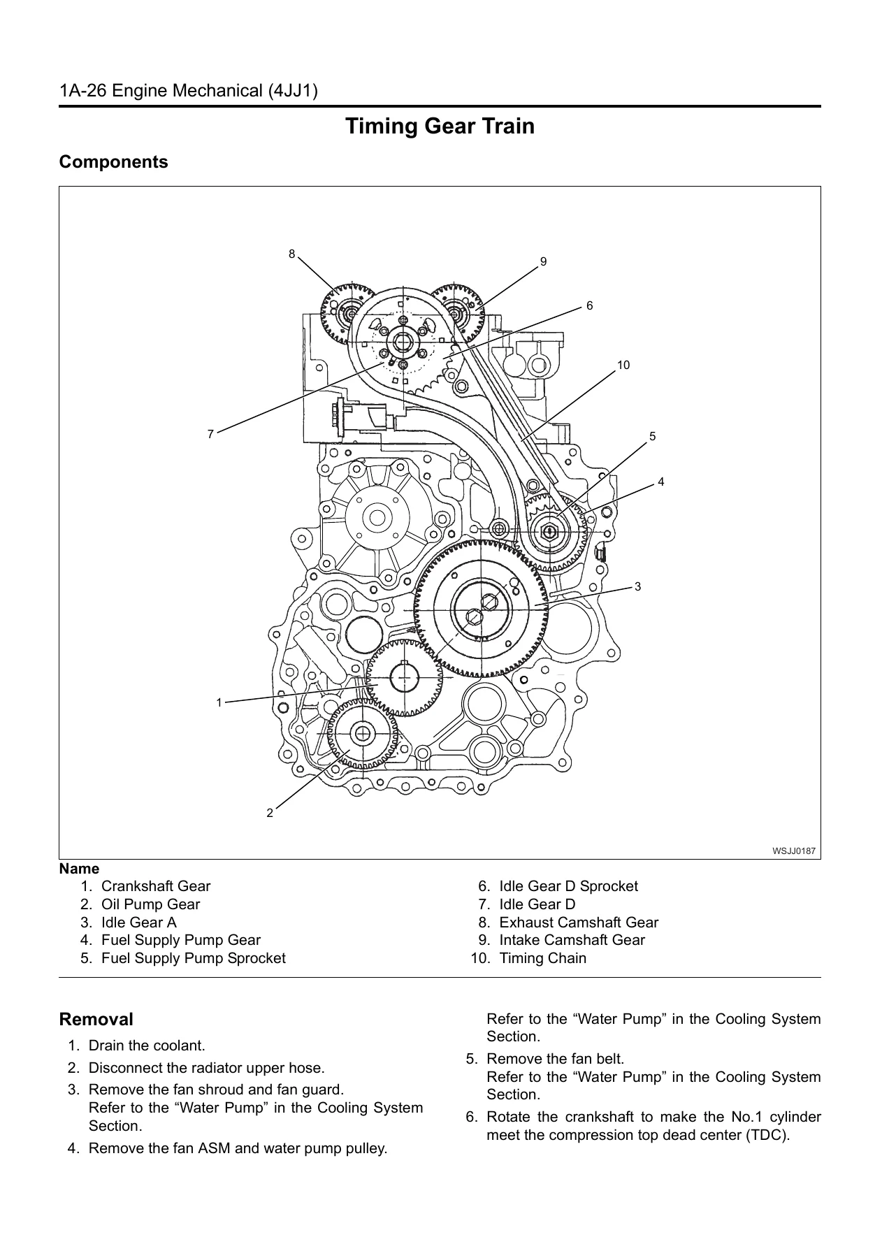 Isuzu 4JJ1 Engine Service Manual - Hitachi Common Rail Diesel Workshop Guide - Image 2
