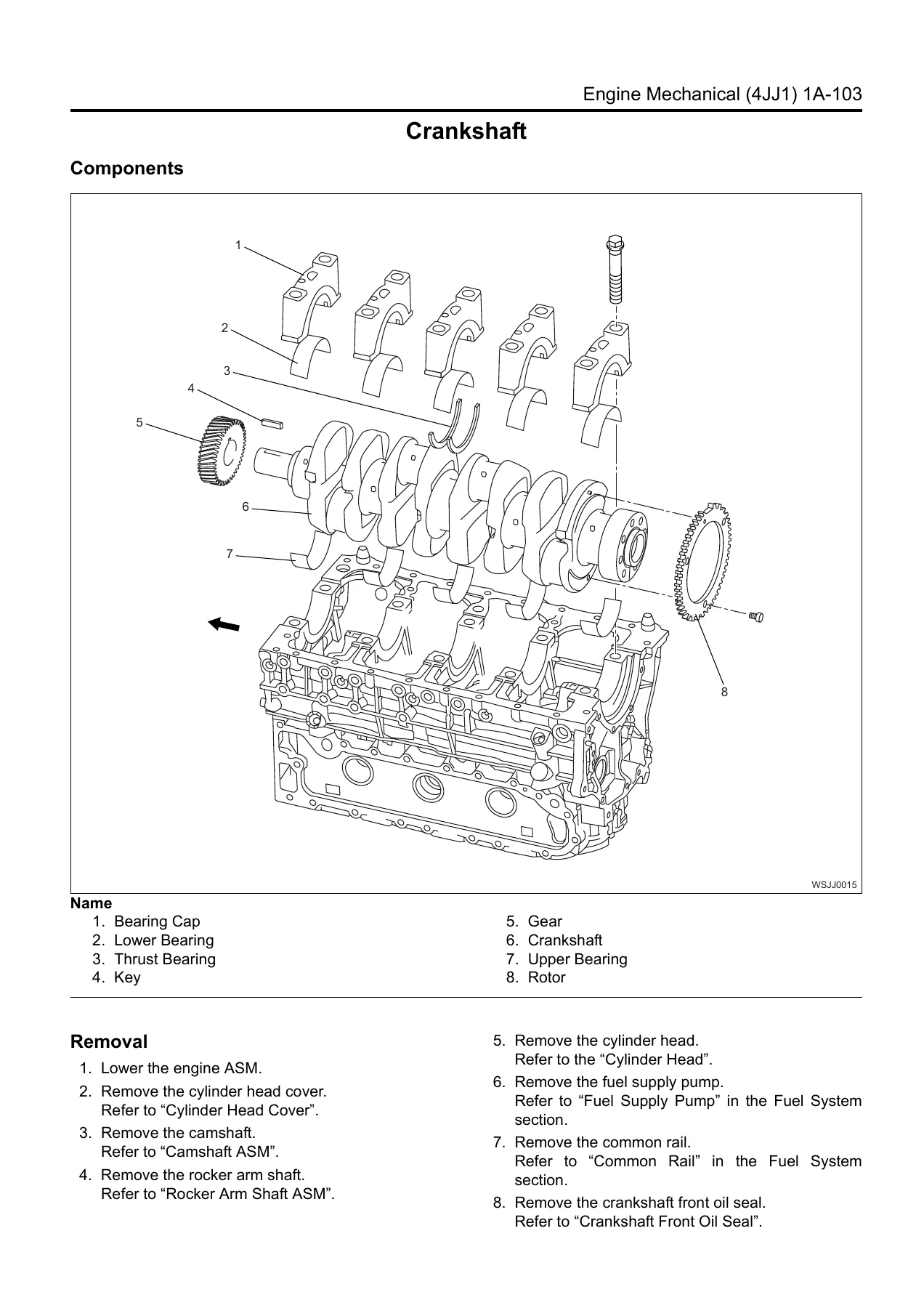 Isuzu 4JJ1 Engine Service Manual - Hitachi Common Rail Diesel Workshop Guide - Image 3