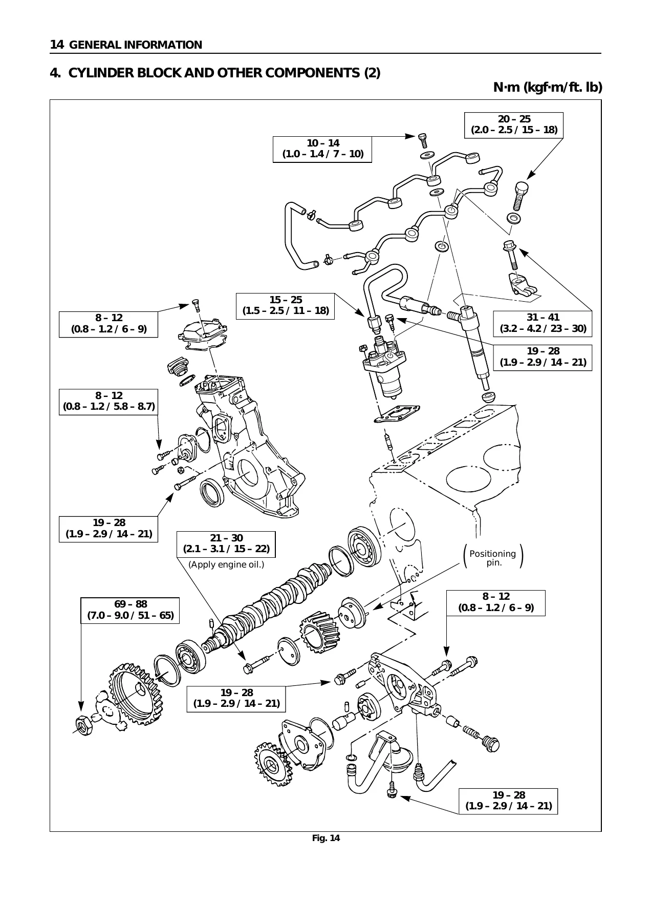 Isuzu 4LE2 Industrial Diesel Engine Workshop Manual IDE-2330 - PDF Service & Repair Guide - Image 2