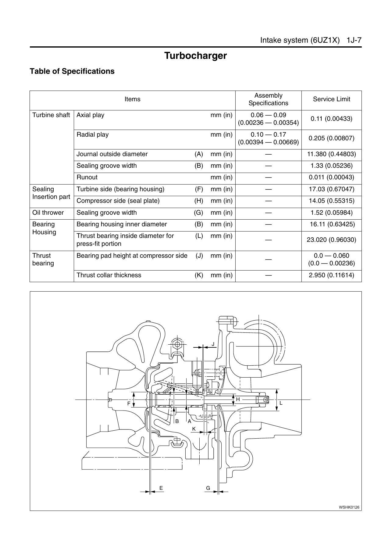 Isuzu 6UZ1 Tier 3 Engine Workshop Manual 2016 - 6UZ1X Service & Repair PDF - Image 3
