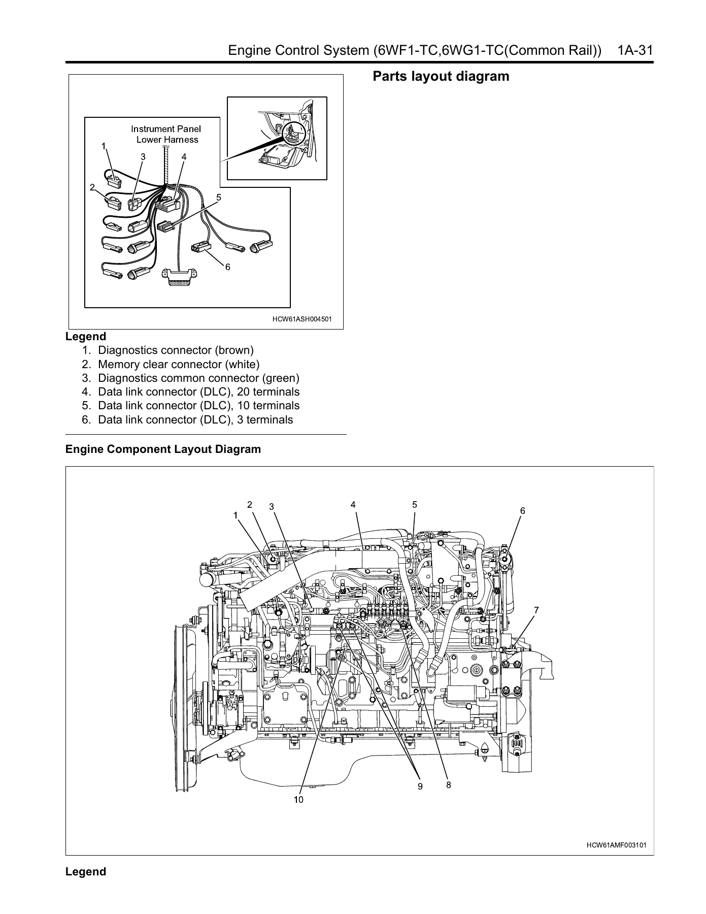 Isuzu C&E Series 6WF1-TC 6WG1-TC Common Rail Engine Control System Workshop Manual - 2006 - Image 3