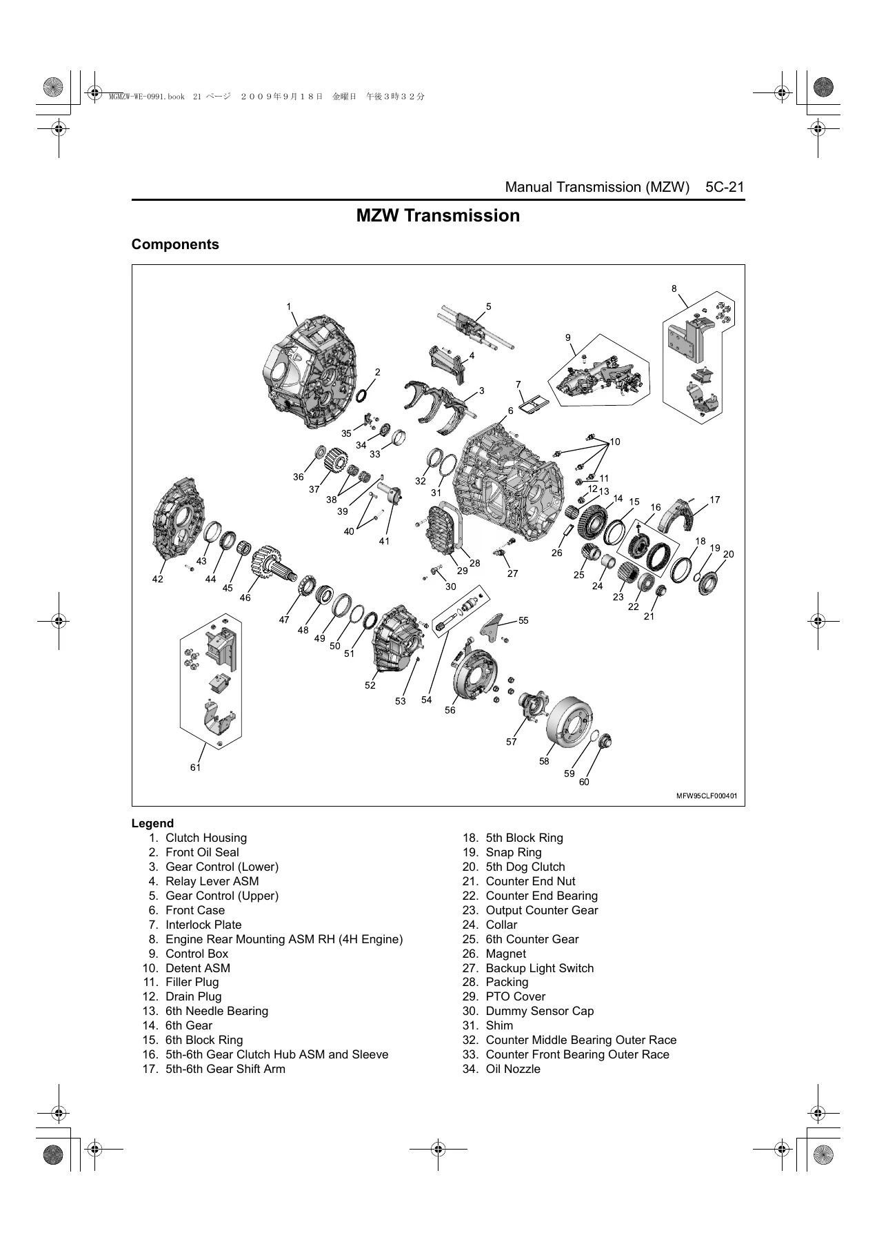 Isuzu F & G Series 2009 MZW Transmission Workshop Manual β Clutch & Side PTO - Image 2