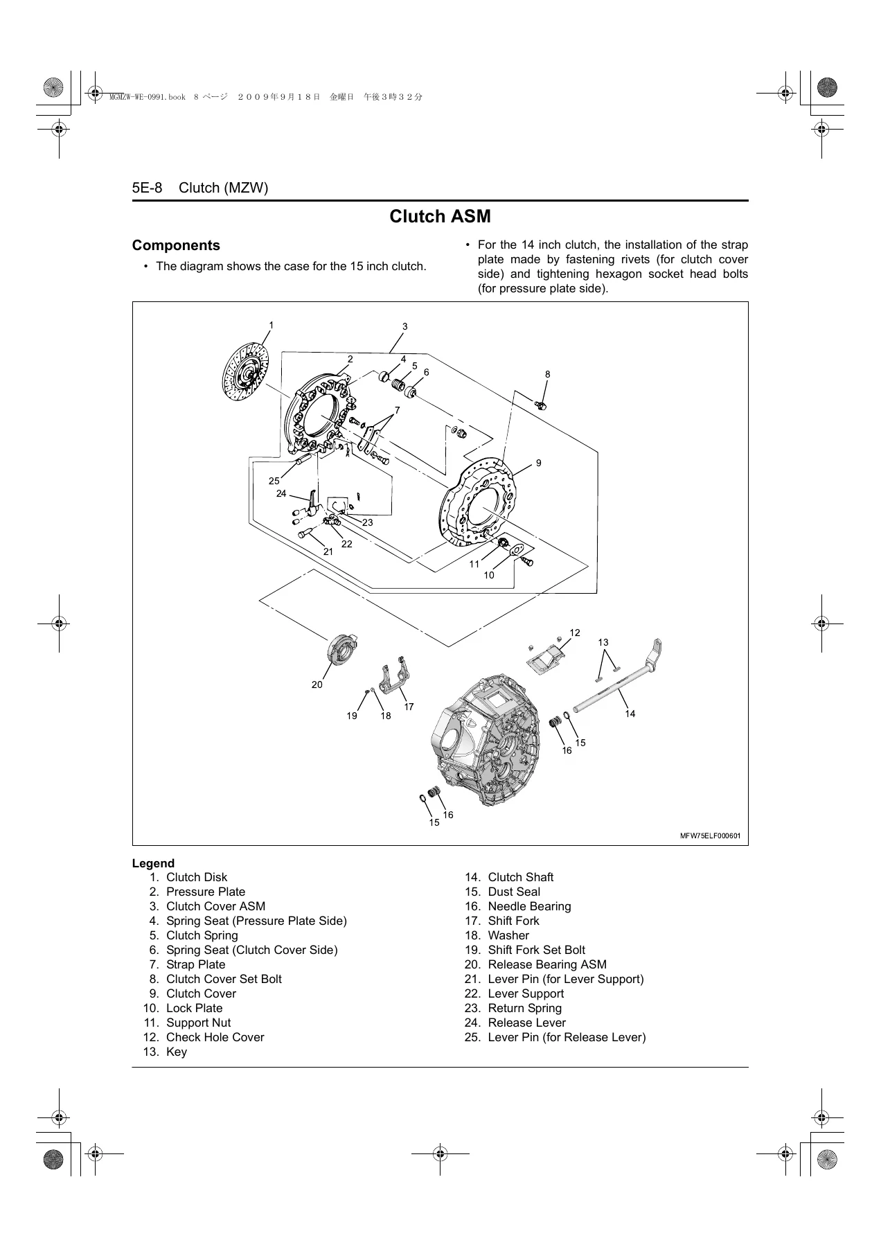 Isuzu F & G Series 2009 MZW Transmission Workshop Manual β Clutch & Side PTO - Image 3