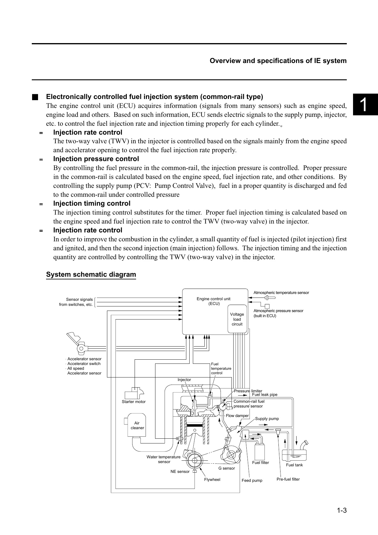 Isuzu F&G-Series 6SD1-TC Engine Emission Workshop Manual - 6SD1-WE-0115HK - Image 2