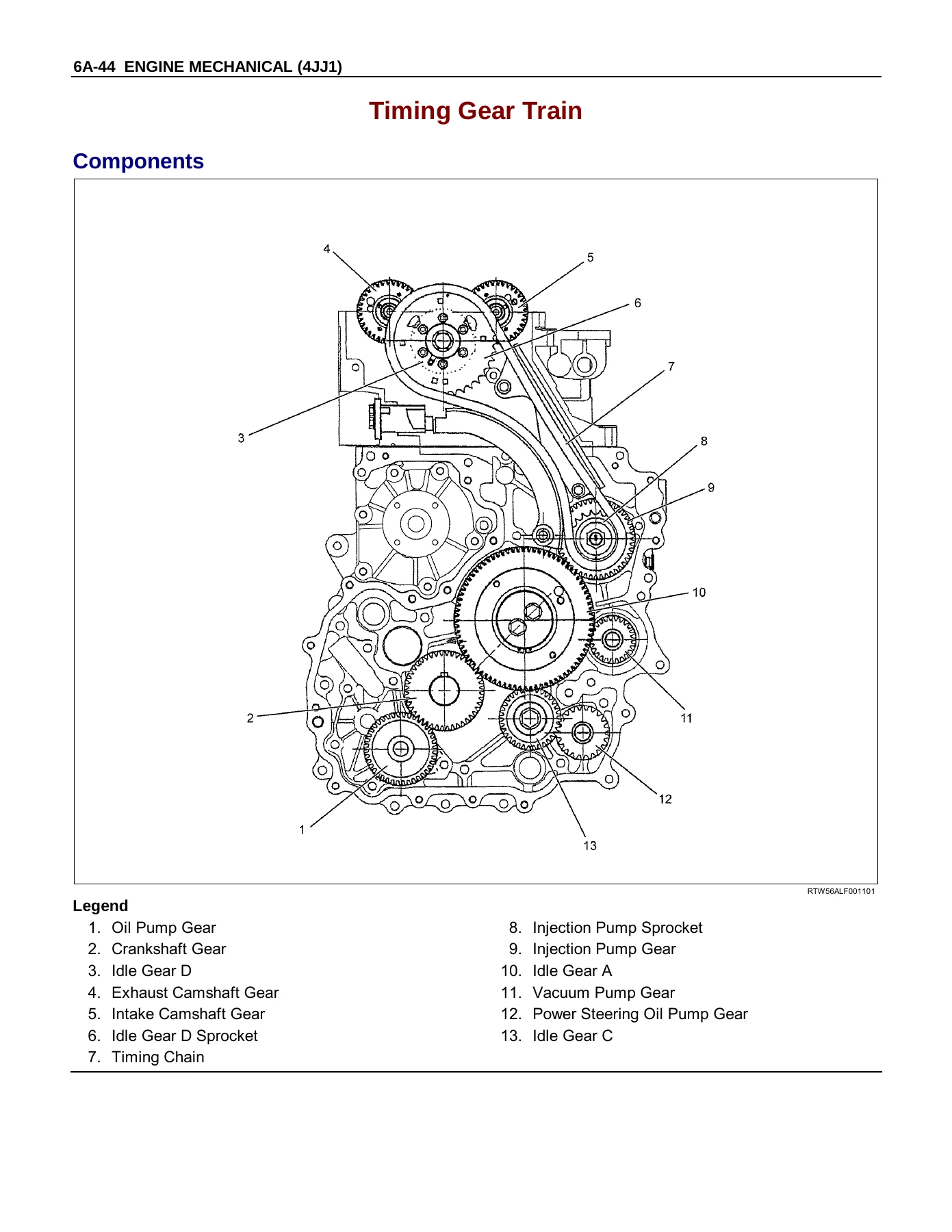 Isuzu GM 4JJ1 Diesel Engine Mechanical Workshop Manual - Section 6A PDF - Image 3
