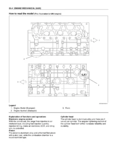 Isuzu GM 4JJ1 Diesel Engine Mechanical Workshop Manual - Section 6A PDF