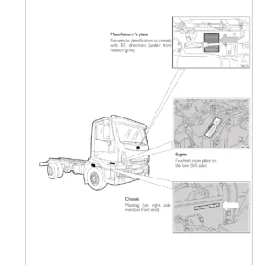 Iveco Eurocargo Tector 12-26t Repair Manual 2003 – PDF Workshop Guide