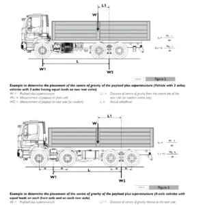 Iveco Trakker Euro 6 Bodybuilder Instructions Manual 2017 - 603.95.646 PDF