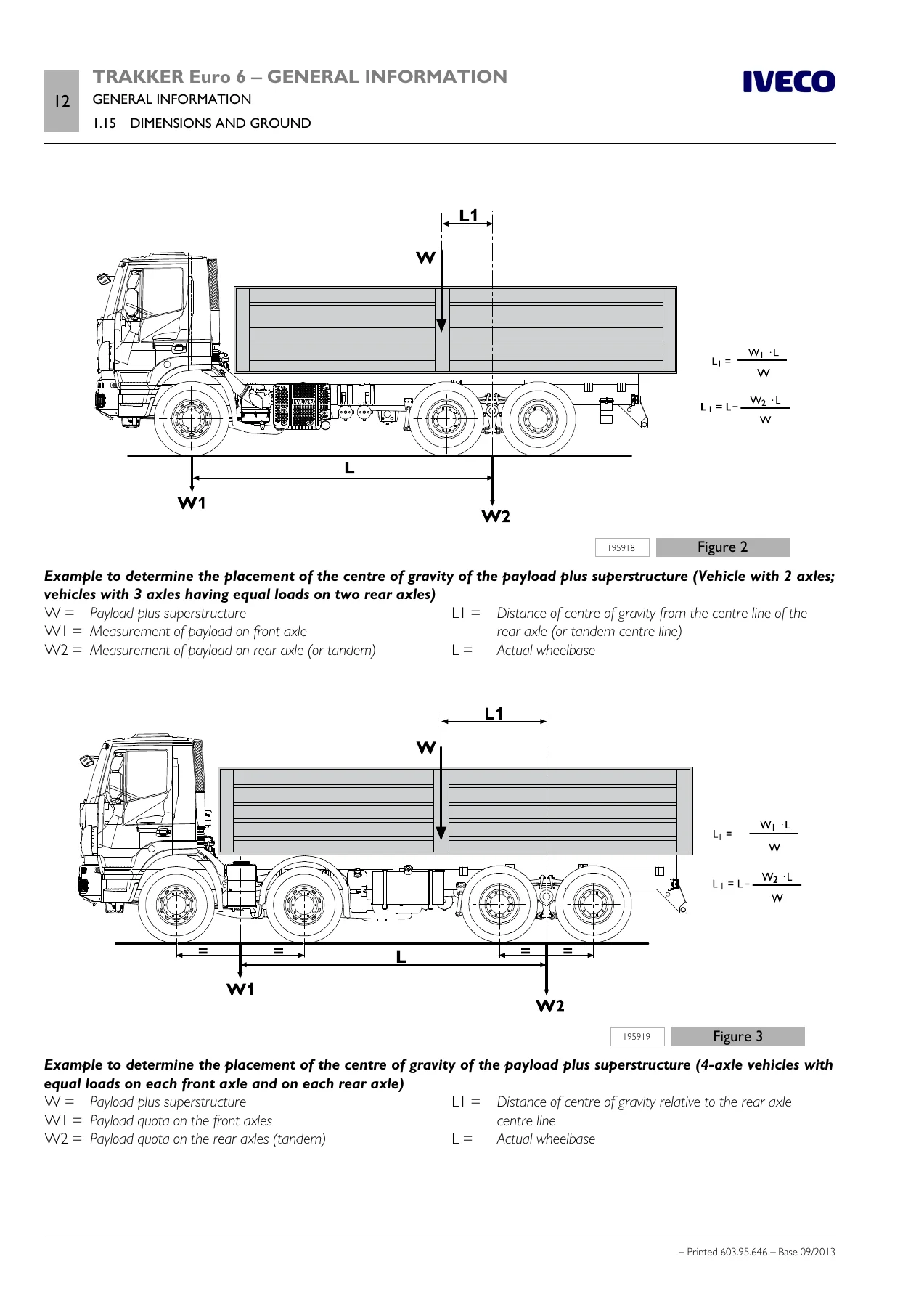 Iveco Trakker Euro 6 Bodybuilders Instructions Manual 2013 - Chassis Modifications, PTO & SCR Guide - Image 2