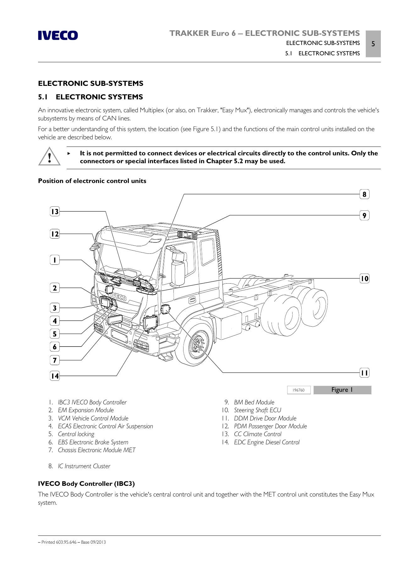 Iveco Trakker Euro 6 Bodybuilders Instructions Manual 2013 - Chassis Modifications, PTO & SCR Guide - Image 3