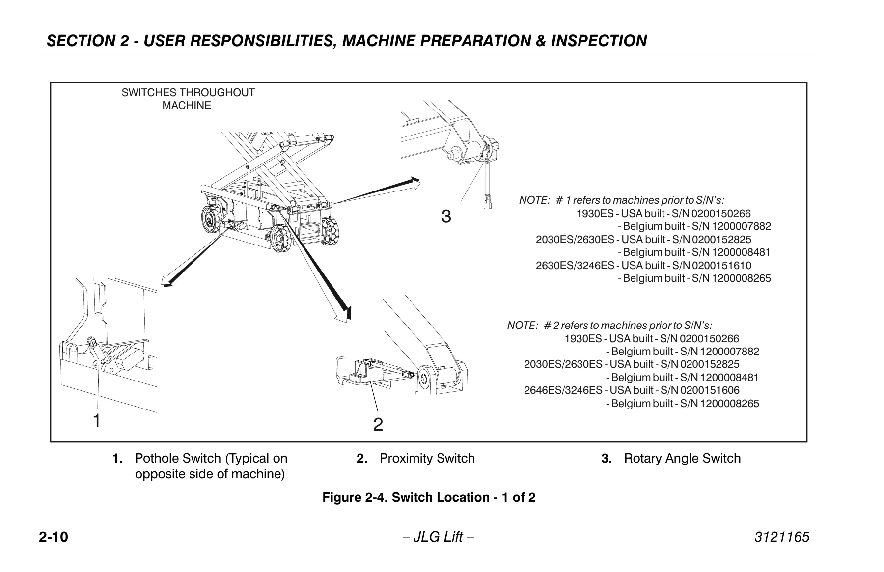 JLG 1930ES 2030ES 2630ES 2646ES 3246ES Scissor Lift Operation and Safety Manual PDF - Doc 3121165 - Image 2
