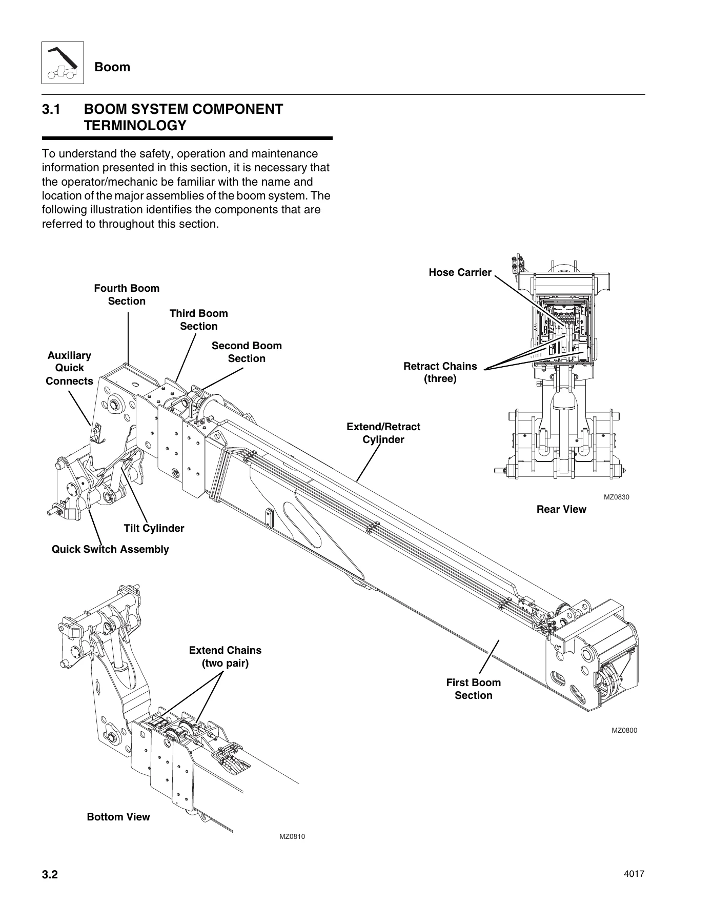 JLG 4017 Service Manual P/N 3121858 - 2006 Telehandler Repair & Maintenance PDF - Image 2