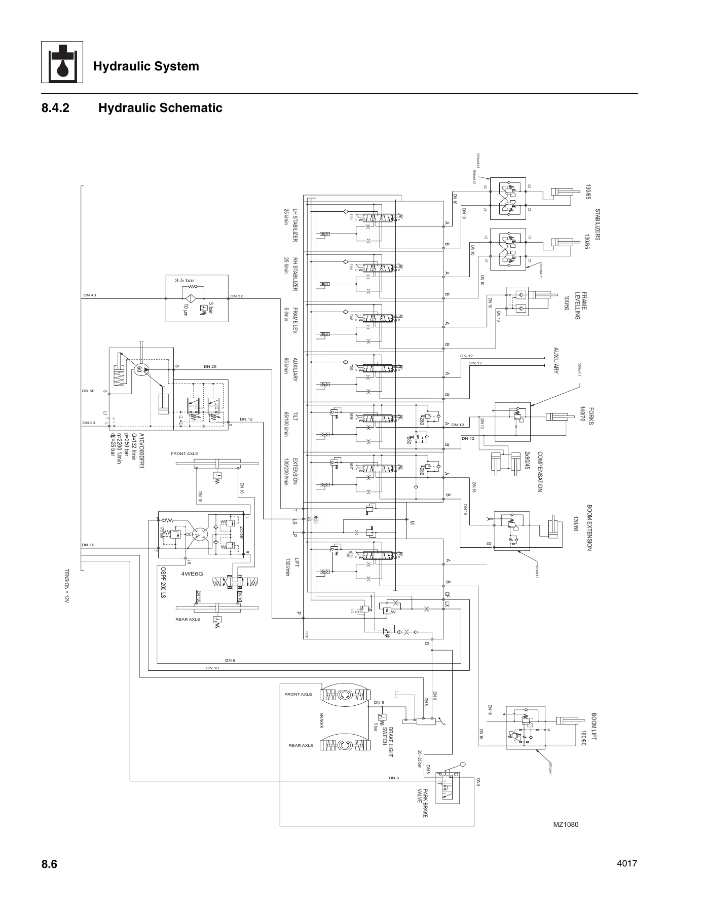 JLG 4017 Service Manual P/N 3121858 - 2006 Telehandler Repair & Maintenance PDF - Image 3