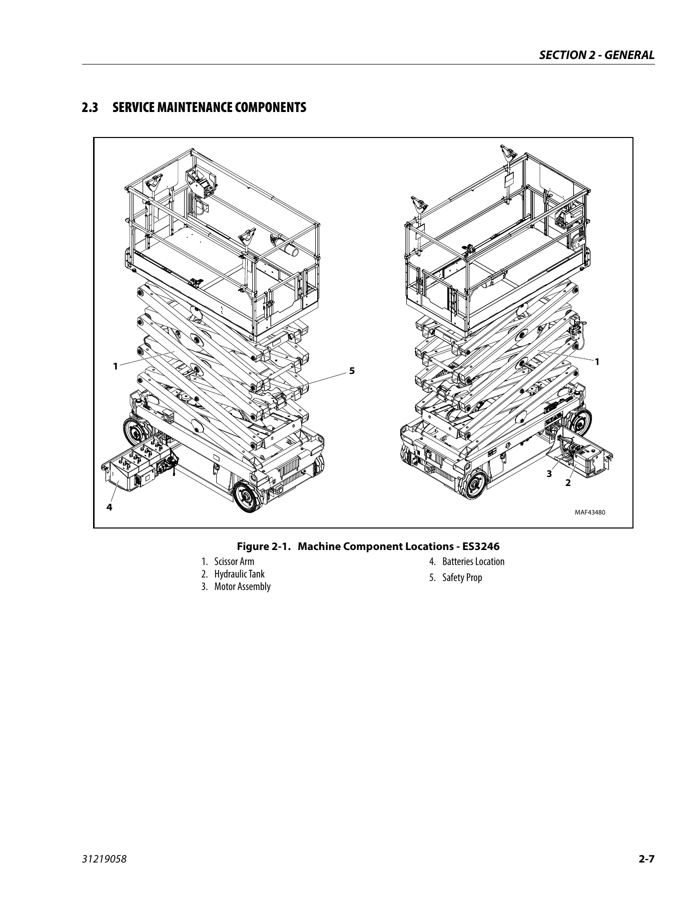 JLG ES2632 & ES3246 Scissor Lift Service & Maintenance Manual 31219058 Rev B - Image 2