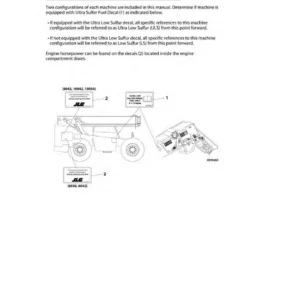 JLG SkyTrak 8042 10042 10054 Illustrated Parts Manual PDF - 31200732