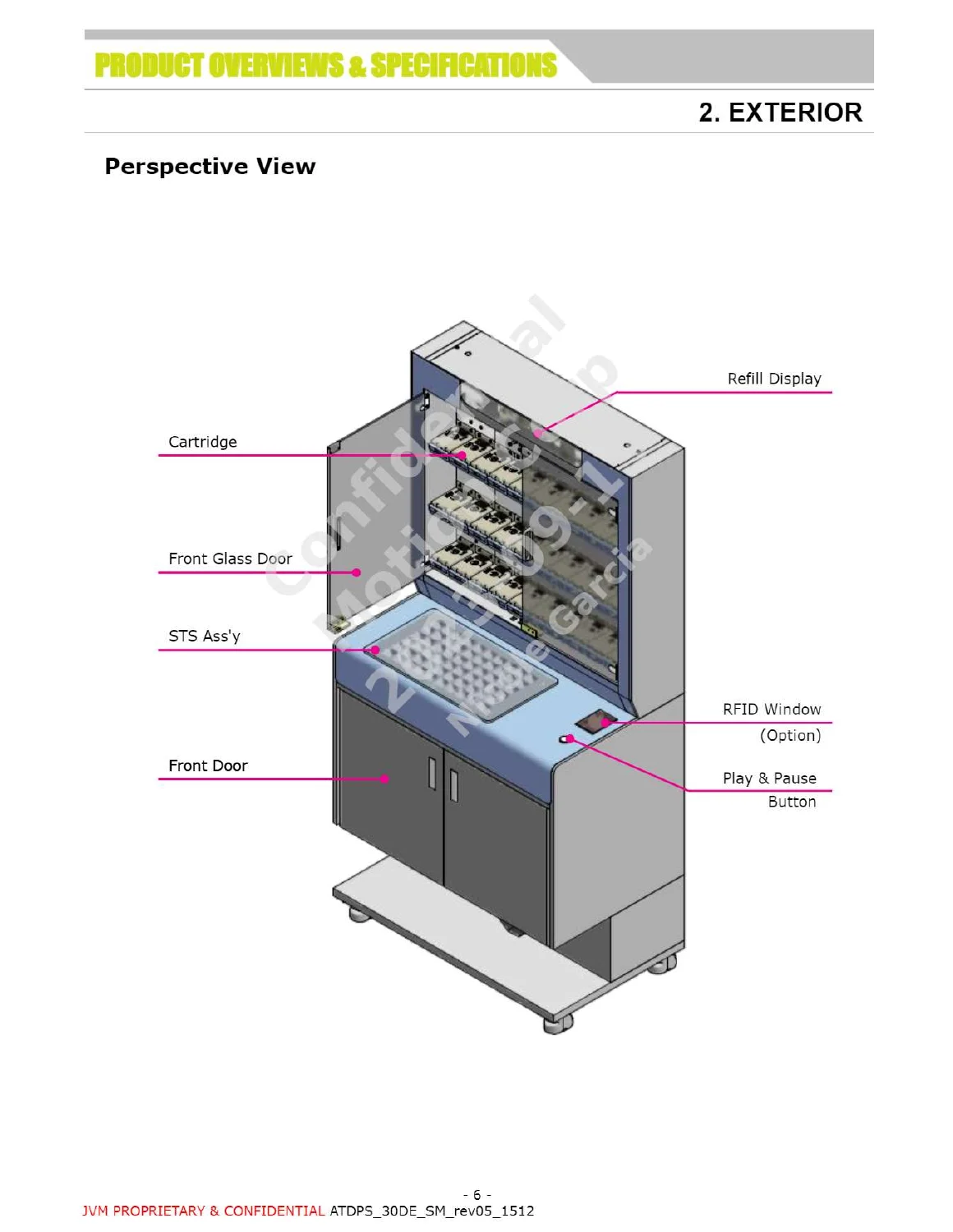 JVM ATDPS JV-30DE Automatic Tablet Dispensing & Packaging System Service Manual - PDF - Image 2