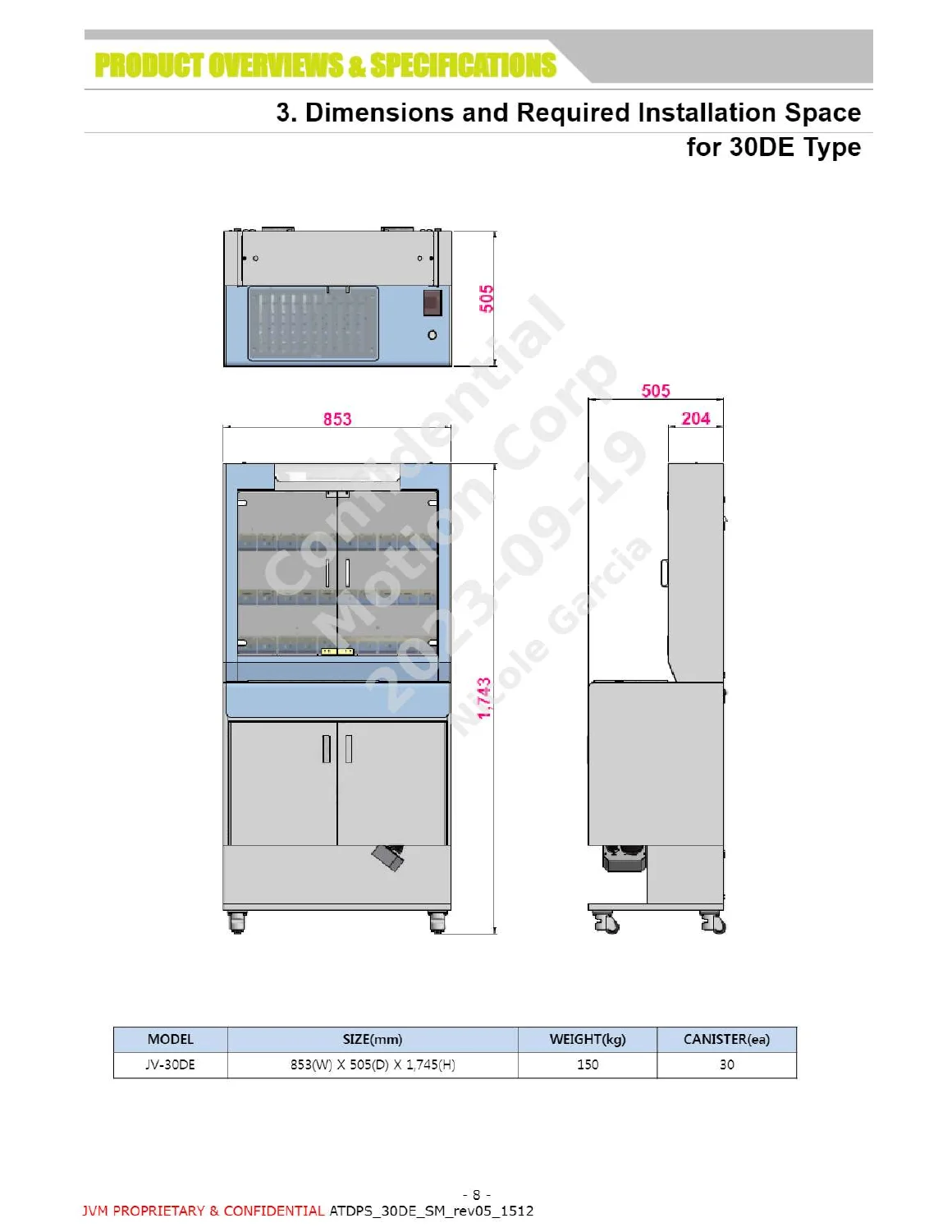 JVM ATDPS JV-30DE Automatic Tablet Dispensing & Packaging System Service Manual - PDF - Image 3