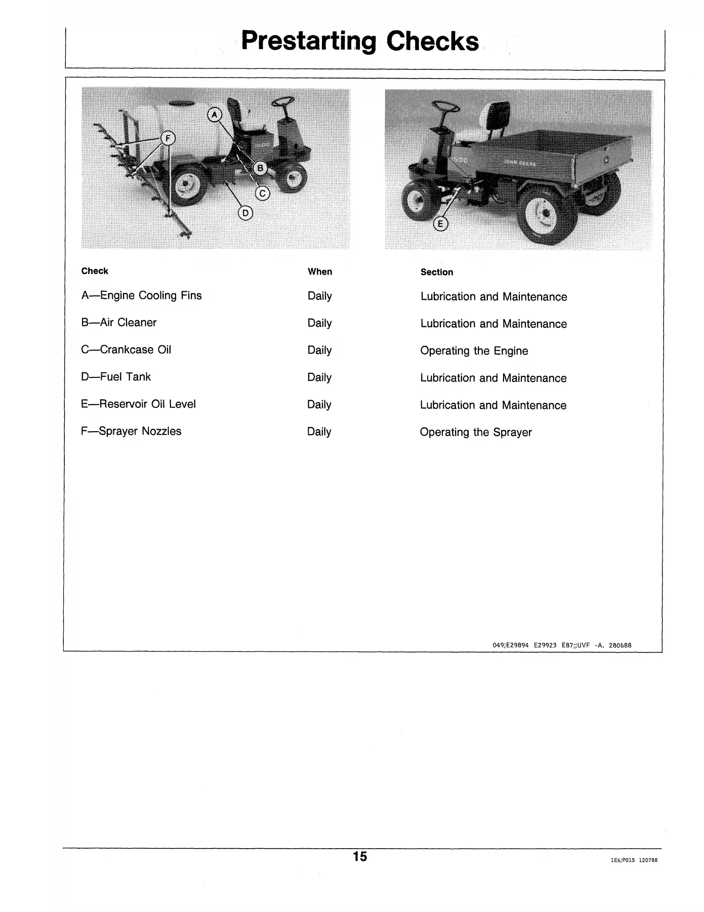 John Deere 1500 Utility Vehicle Operators Manual - OMET15437 PDF Download - Image 3