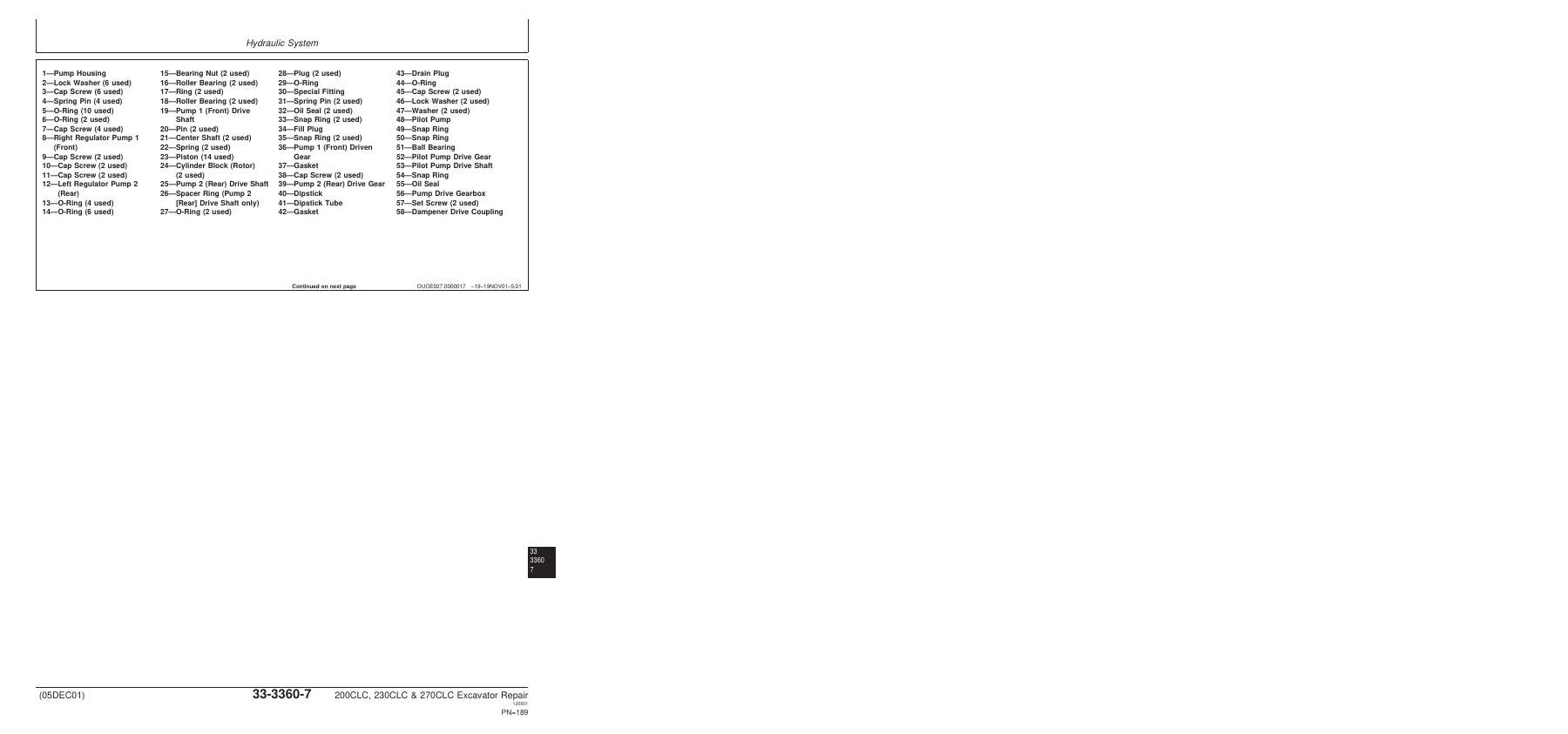 John Deere 200CLC 230CLC 270CLC Excavator Repair Technical Manual TM1931 PDF Download - Image 3