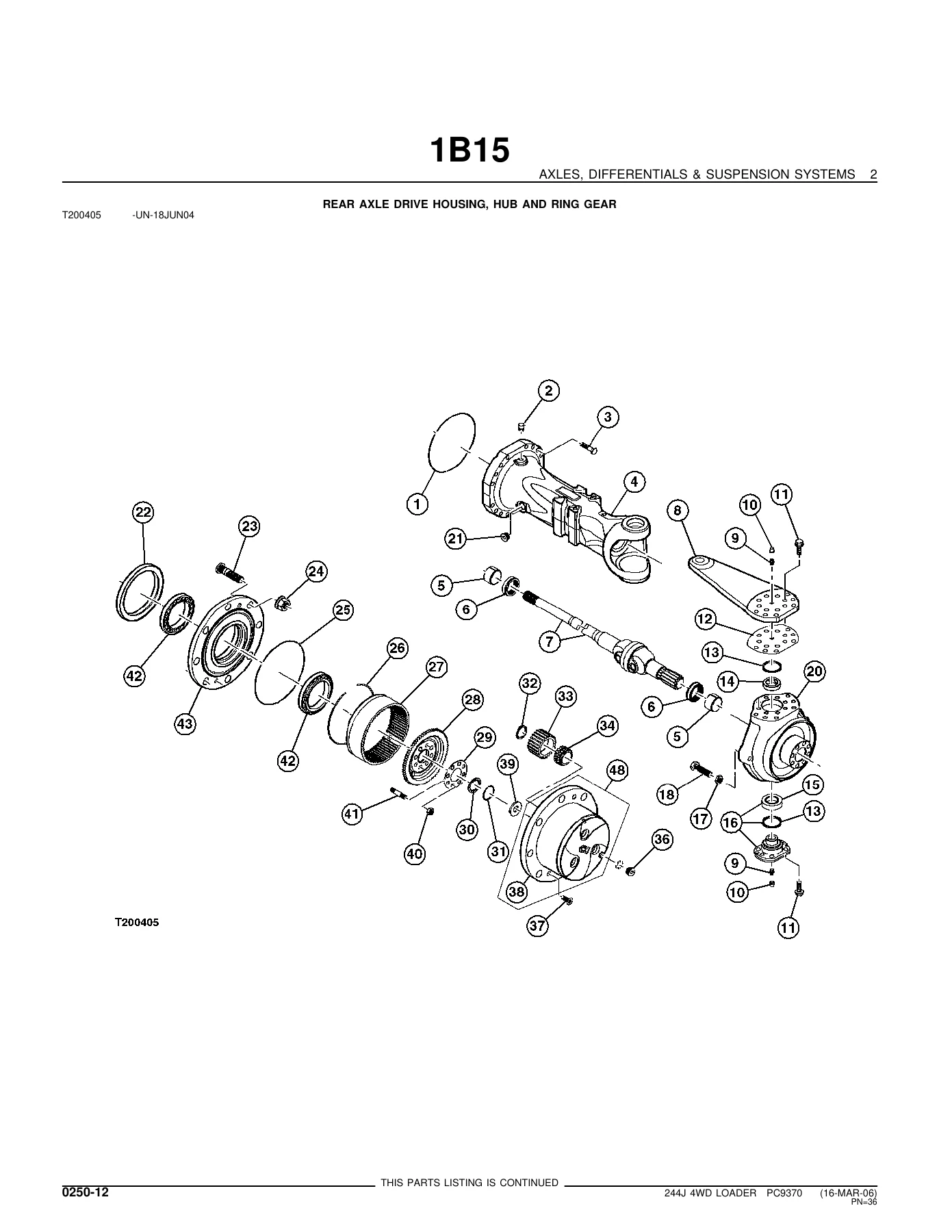 John Deere 244J 4WD Loader Parts Catalog PC9370 PDF Download - Image 3