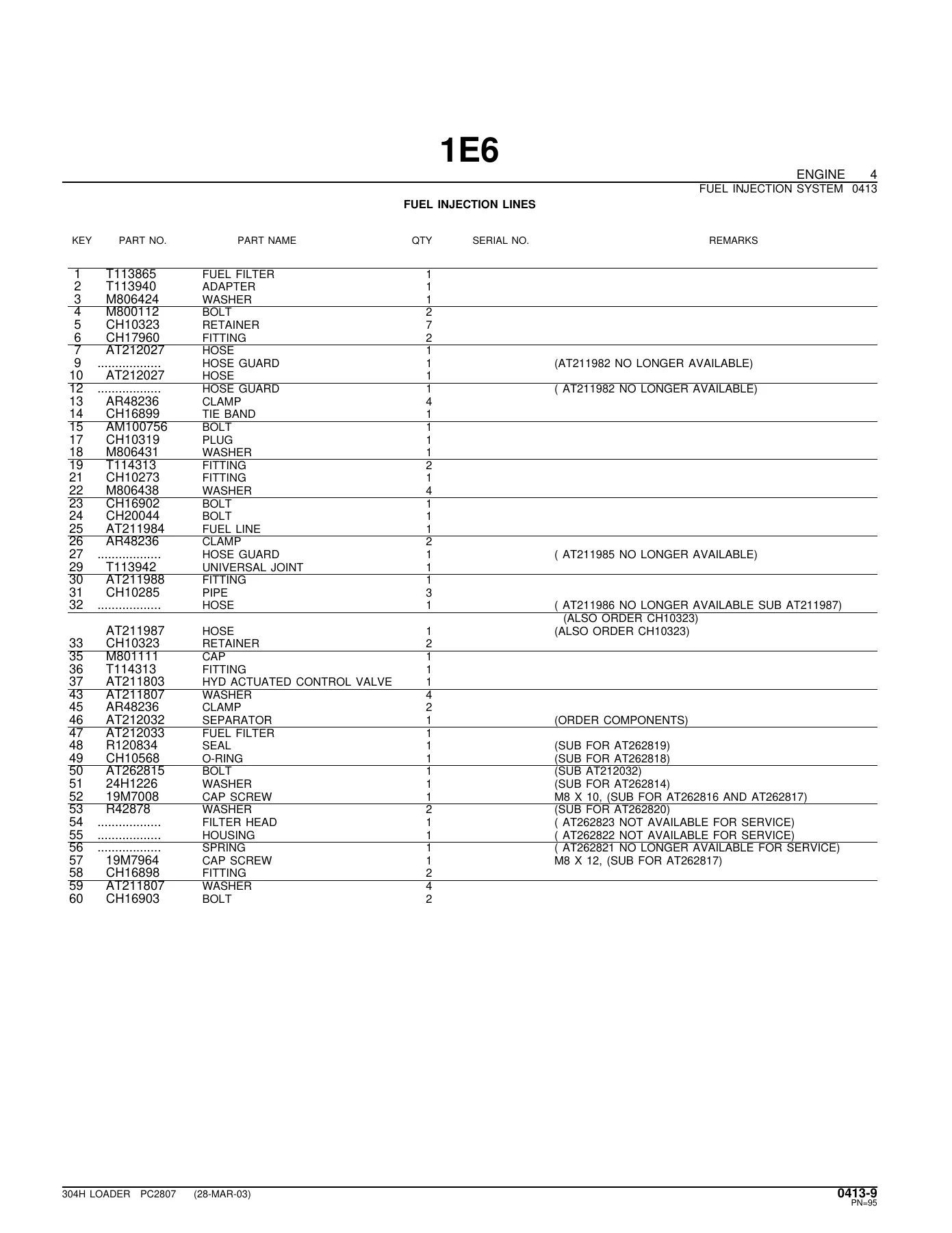 John Deere 304H Loader Parts Catalog PC2807 PDF - Complete Illustrated Parts Manual - Image 3