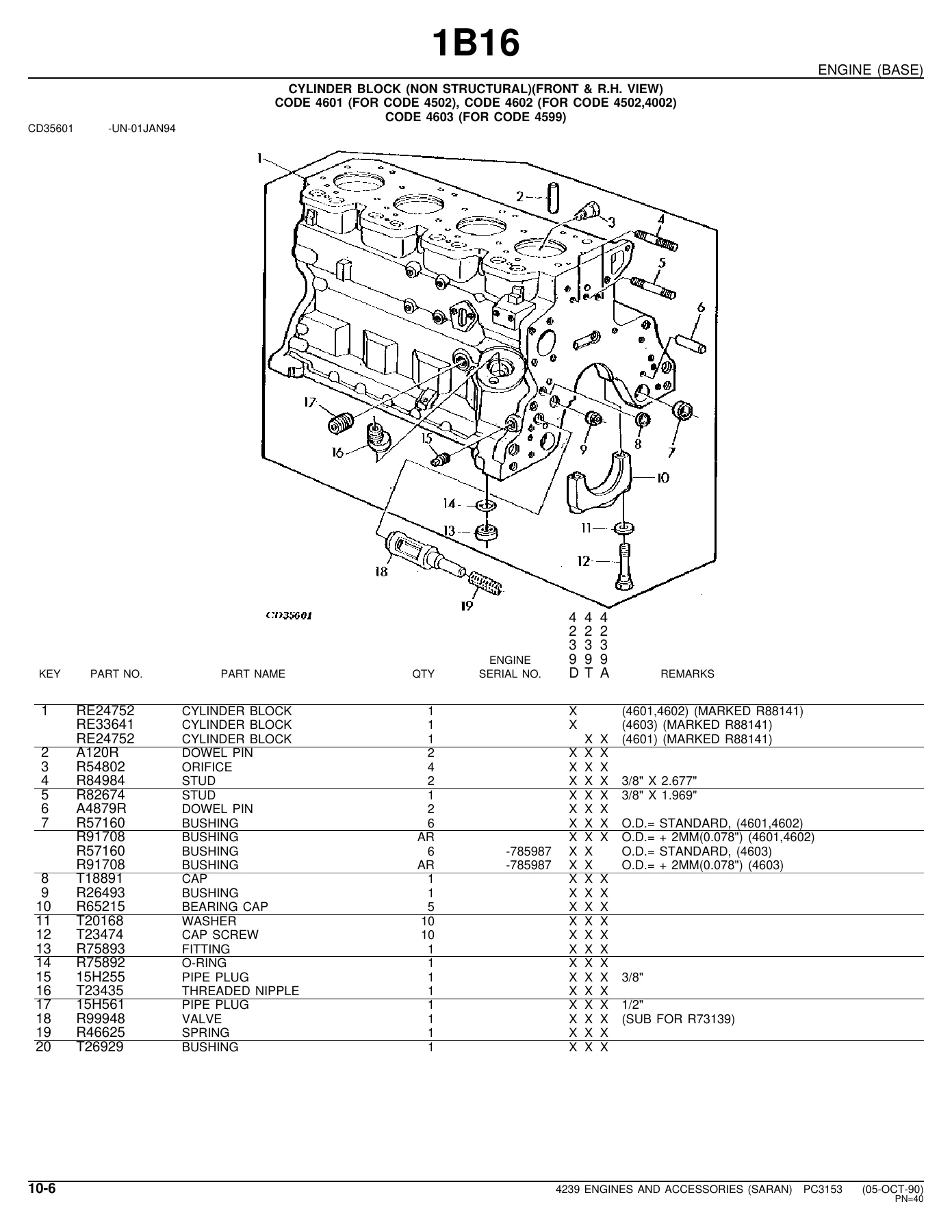 John Deere 4239 OEM Engine Parts Catalog PC3153 - 4239D 4239T 4239A Diesel Parts Manual PDF - Image 2